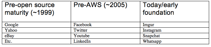 f:id:foundx_caster:20191029000929p:plain
