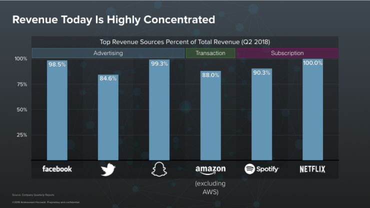 f:id:foundx_caster:20191106033934p:plain