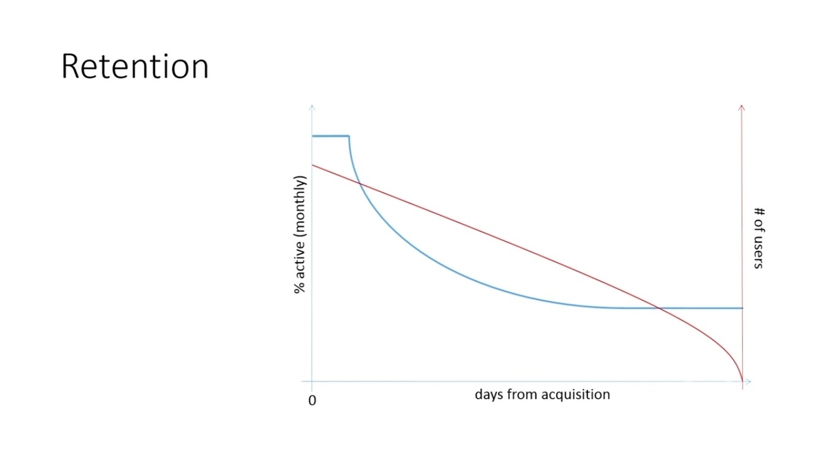 f:id:foundx_caster:20191125042413j:plain f:id:foundx_caster:20191125042413j:plain