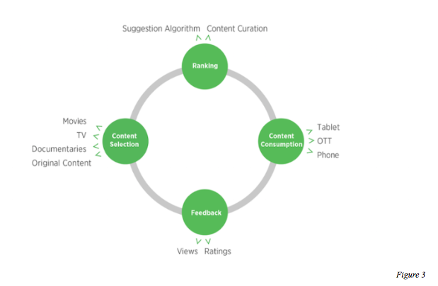 f:id:foundx_caster:20191128043824p:plain f:id:foundx_caster:20191128043824p:plain