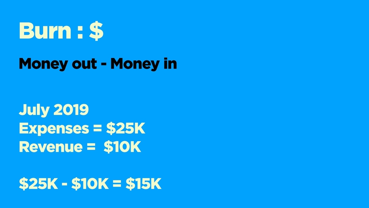 f:id:foundx_caster:20191212010252j:plain f:id:foundx_caster:20191212010252j:plain