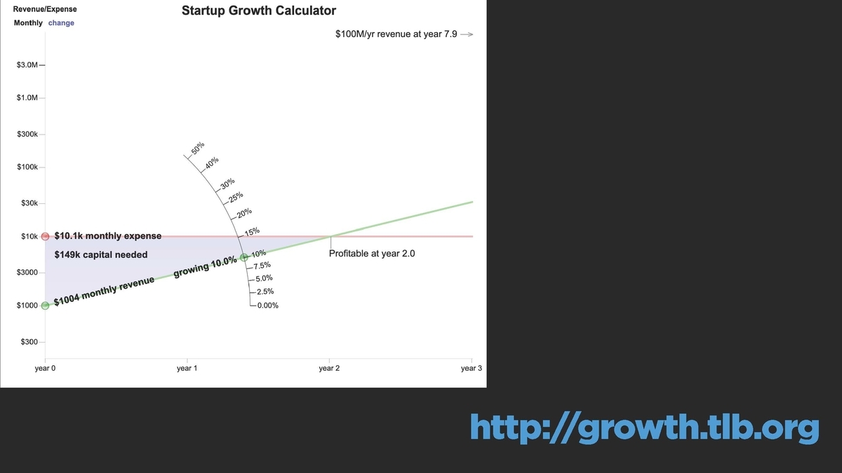 f:id:foundx_caster:20191212010820j:plain f:id:foundx_caster:20191212010820j:plain