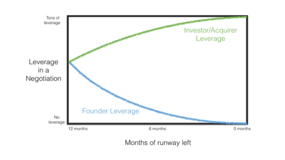 f:id:foundx_caster:20191212013625j:plain f:id:foundx_caster:20191212013625j:plain