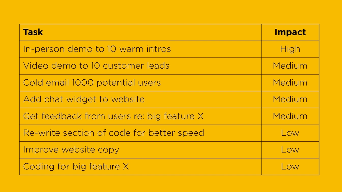 f:id:foundx_caster:20200127003004j:plain