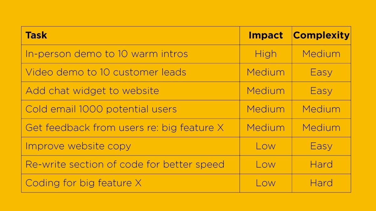 f:id:foundx_caster:20200127003644j:plain