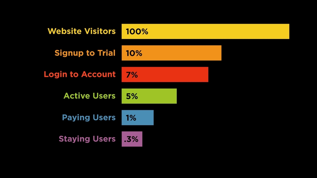 f:id:foundx_caster:20200127044216j:plain f:id:foundx_caster:20200127044216j:plain