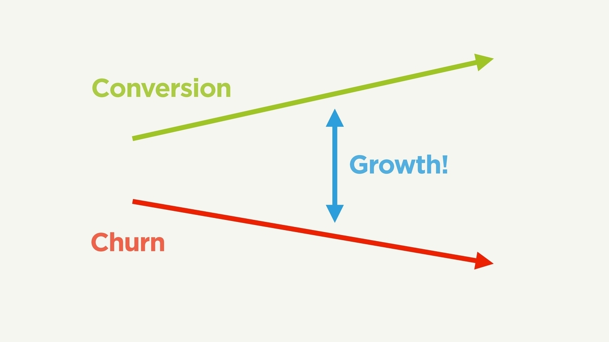 f:id:foundx_caster:20200127044331j:plain f:id:foundx_caster:20200127044331j:plain