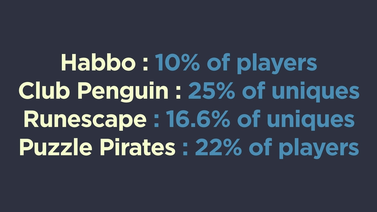 f:id:foundx_caster:20200127045114j:plain f:id:foundx_caster:20200127045114j:plain