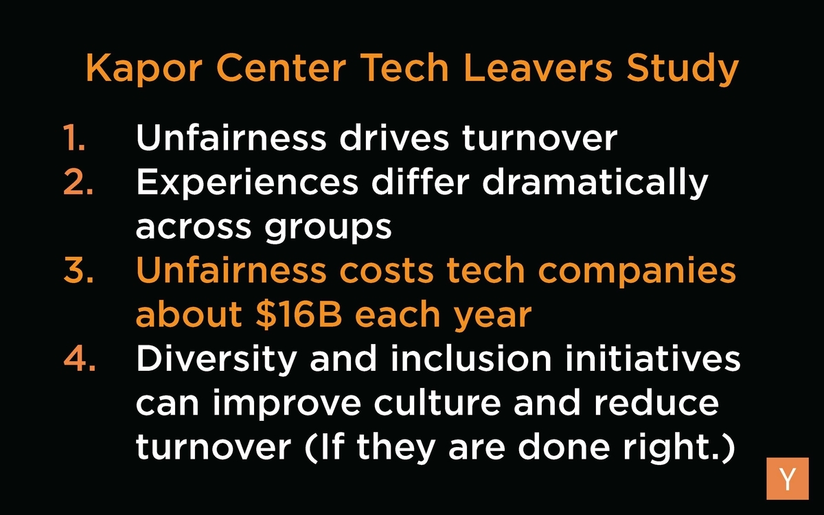 f:id:foundx_caster:20200311235410j:plain f:id:foundx_caster:20200311235410j:plain