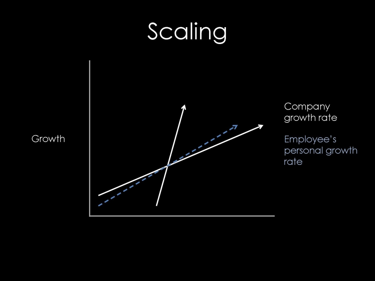 f:id:foundx_caster:20200409230115j:plain