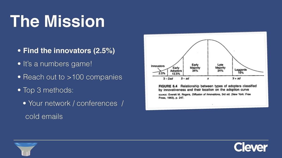 f:id:foundx_caster:20200413222027j:plain f:id:foundx_caster:20200413222027j:plain