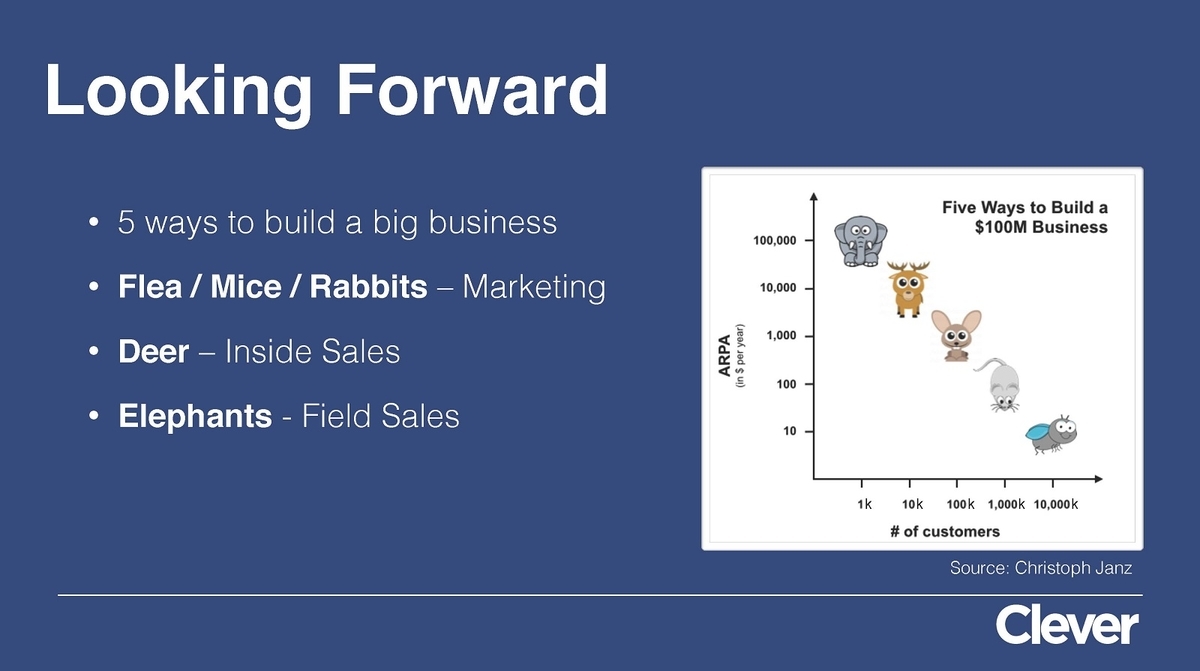 f:id:foundx_caster:20200413223628j:plain f:id:foundx_caster:20200413223628j:plain