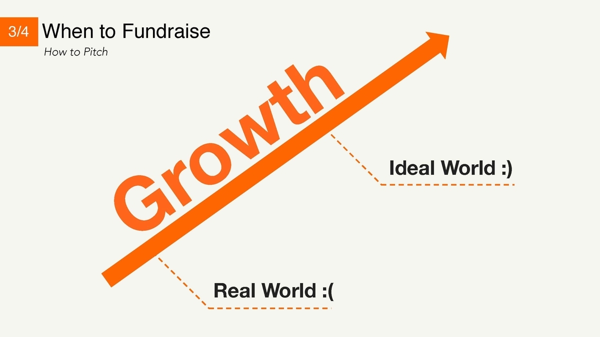 f:id:foundx_caster:20200413230207j:plain f:id:foundx_caster:20200413230207j:plain