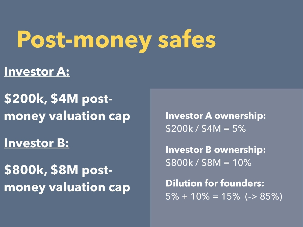 f:id:foundx_caster:20200512054813j:plain f:id:foundx_caster:20200512054813j:plain