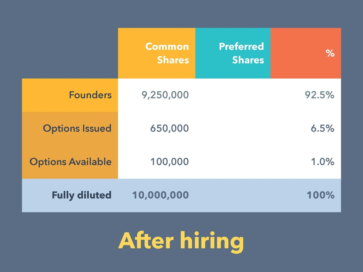 f:id:foundx_caster:20200512055115j:plain f:id:foundx_caster:20200512055115j:plain