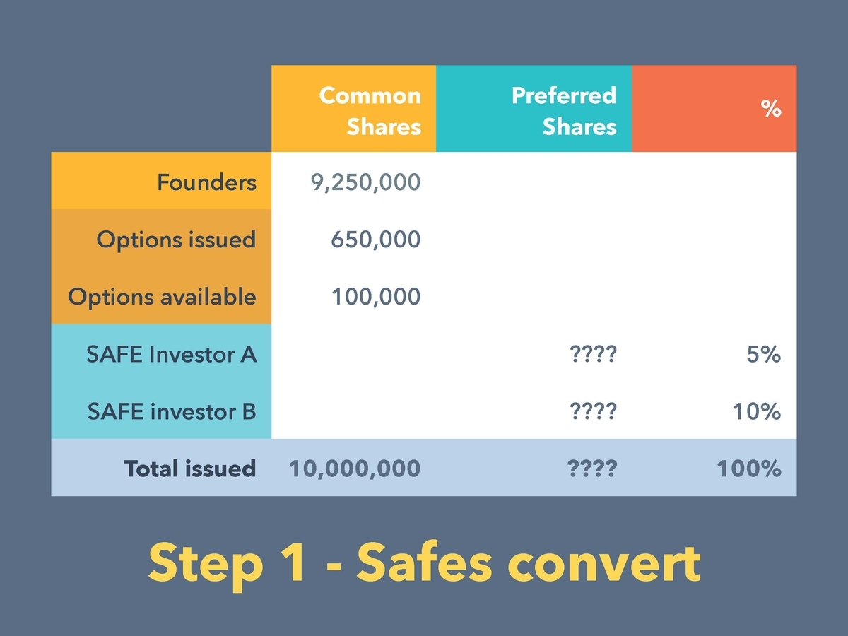 f:id:foundx_caster:20200512055806j:plain f:id:foundx_caster:20200512055806j:plain