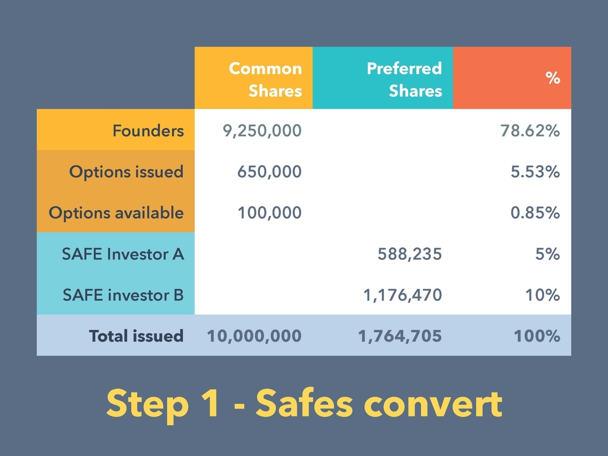 f:id:foundx_caster:20200512060116j:plain f:id:foundx_caster:20200512060116j:plain