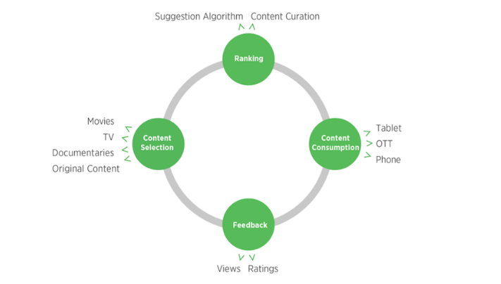 f:id:foundx_caster:20200519202934p:plain