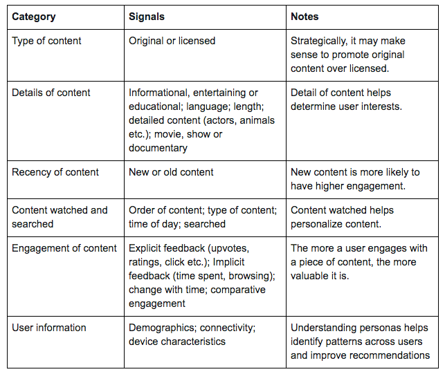 f:id:foundx_caster:20200519203138p:plain