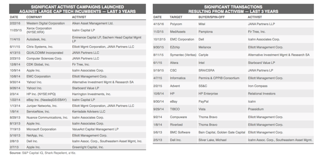 f:id:foundx_caster:20200521032857p:plain f:id:foundx_caster:20200521032857p:plain