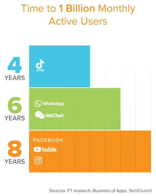 f:id:foundx_caster:20201215112754p:plain