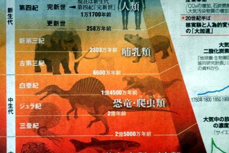 f:id:fourvalley:20160403122216j:image