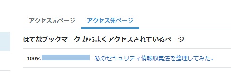 f:id:foxcafelate:20190105080600j:plain f:id:foxcafelate:20190105080600j:plain
