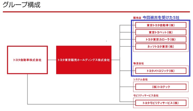 f:id:foxcafelate:20190331064845j:plain f:id:foxcafelate:20190331064845j:plain