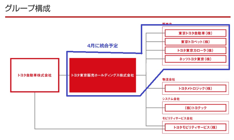 f:id:foxcafelate:20190331065450j:plain f:id:foxcafelate:20190331065450j:plain