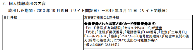 f:id:foxcafelate:20190420064134p:plain f:id:foxcafelate:20190420064134p:plain