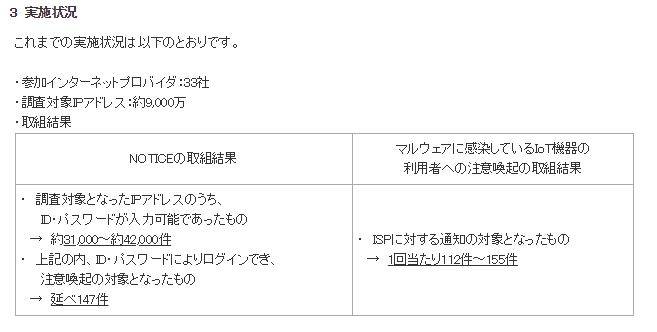 f:id:foxcafelate:20190629154724p:plain f:id:foxcafelate:20190629154724p:plain