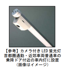 f:id:foxcafelate:20190629191508p:plain f:id:foxcafelate:20190629191508p:plain