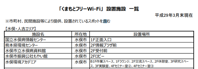 f:id:foxcafelate:20190922125424p:plain f:id:foxcafelate:20190922125424p:plain