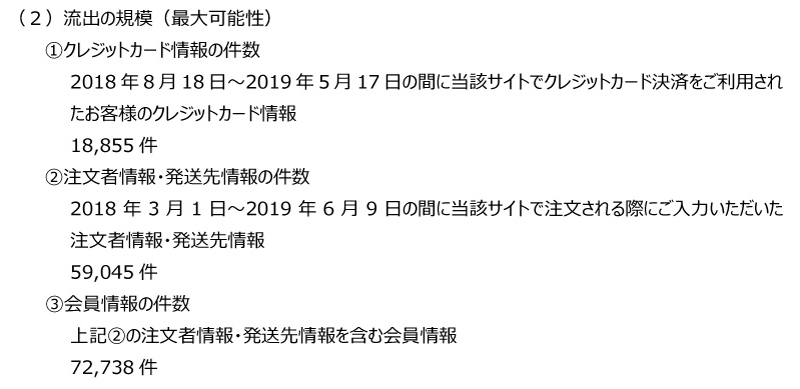 f:id:foxcafelate:20191009222925p:plain f:id:foxcafelate:20191009222925p:plain