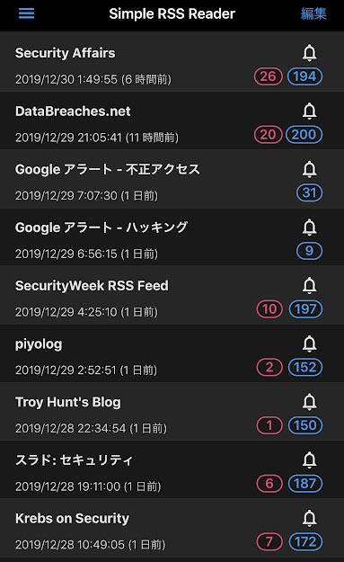 f:id:foxcafelate:20191230090313j:plain f:id:foxcafelate:20191230090313j:plain