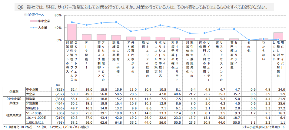 f:id:foxcafelate:20200301092103p:plain f:id:foxcafelate:20200301092103p:plain