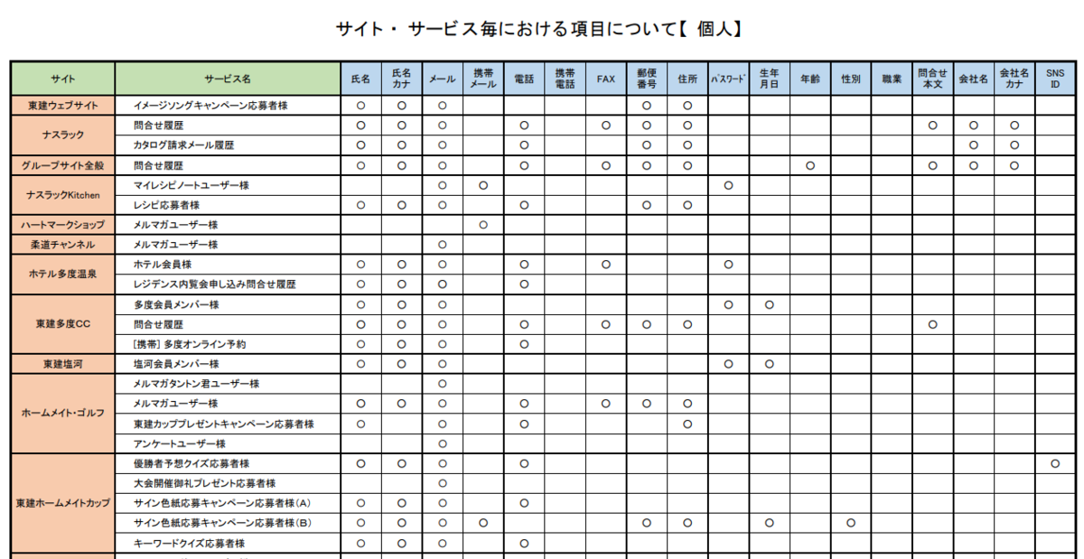 f:id:foxcafelate:20201118055211p:plain