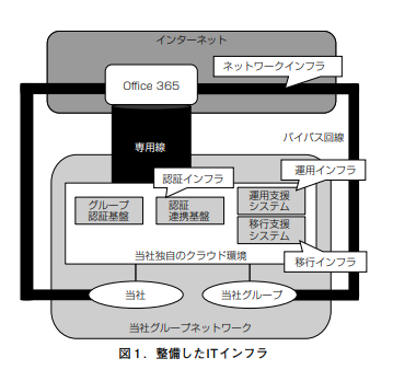 f:id:foxcafelate:20201121083428p:plain