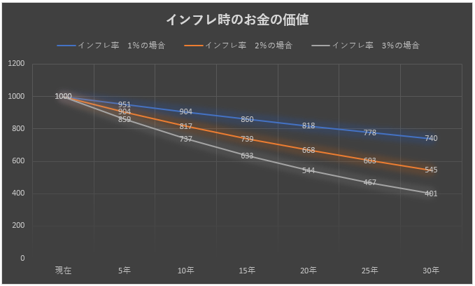 f:id:fp-investor-info:20190819143201p:plain