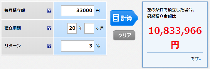 つみたてNISAシミュレーション結果