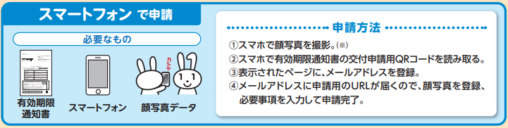 マイナンバーカード更新（スマホ）