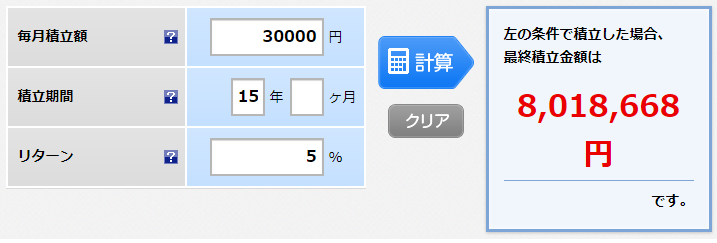 積立シミュレーション(毎月3万円)