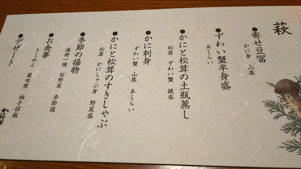 f:id:fp-maruko:20201022232258j:plain