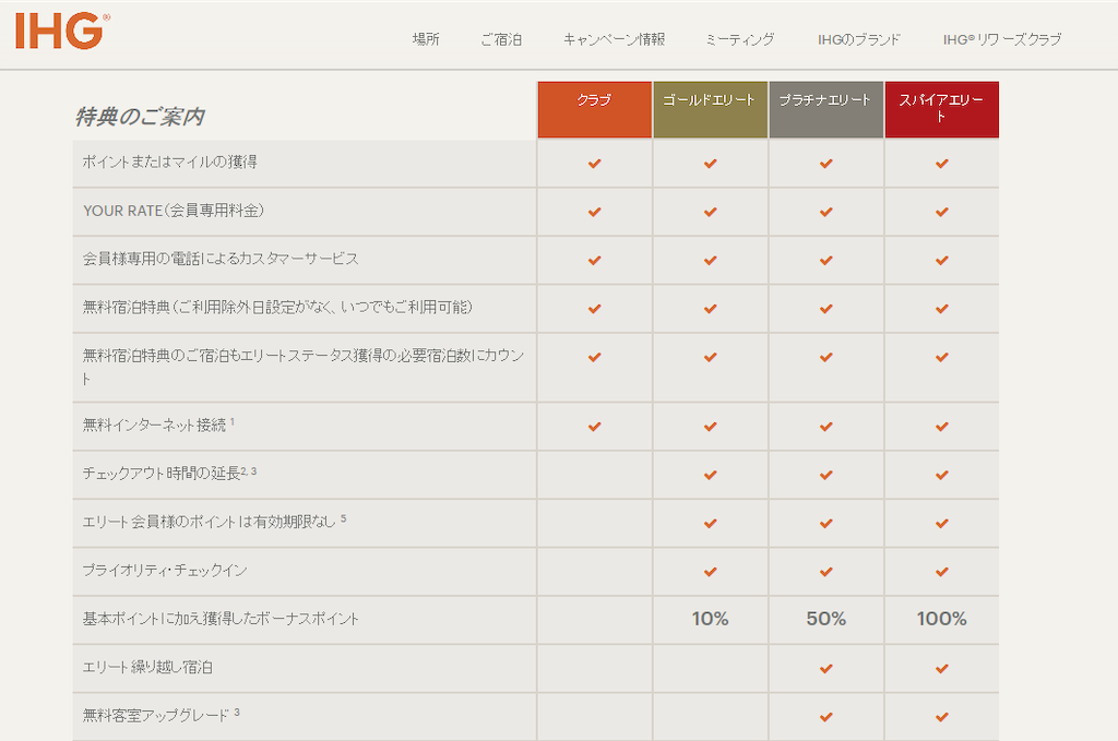 f:id:fp-r:20190404181030p:image f:id:fp-r:20190404181030p:image