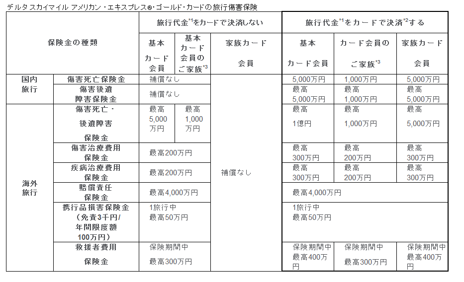 f:id:fp-r:20190411195828p:plain f:id:fp-r:20190411195828p:plain