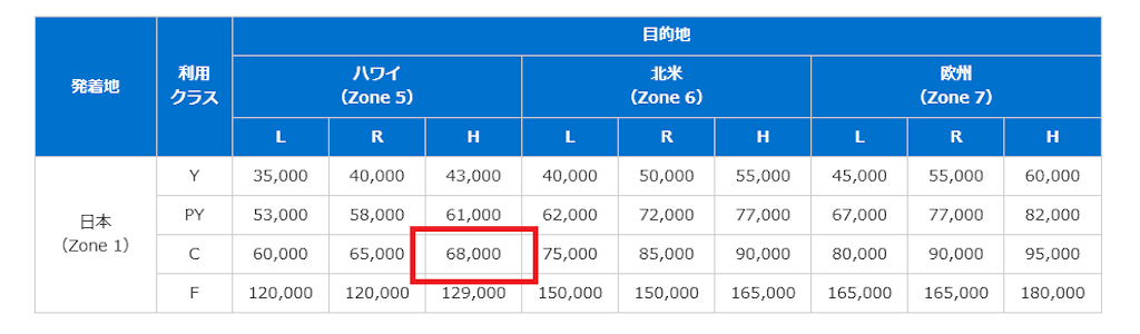 f:id:fp-r:20191205211250p:plain f:id:fp-r:20191205211250p:plain
