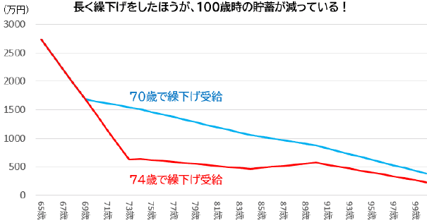 f:id:fp-study:20201221193305p:plain