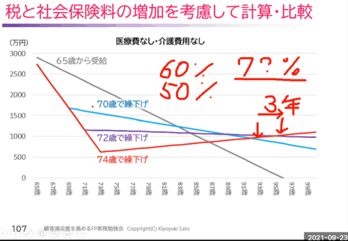 f:id:fp-study:20210926063649p:plain