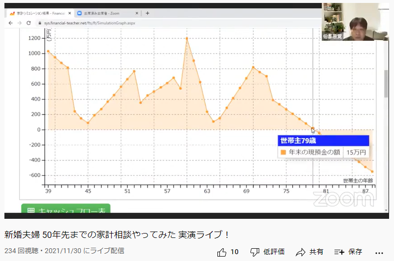 f:id:fp-study:20211203073804p:plain