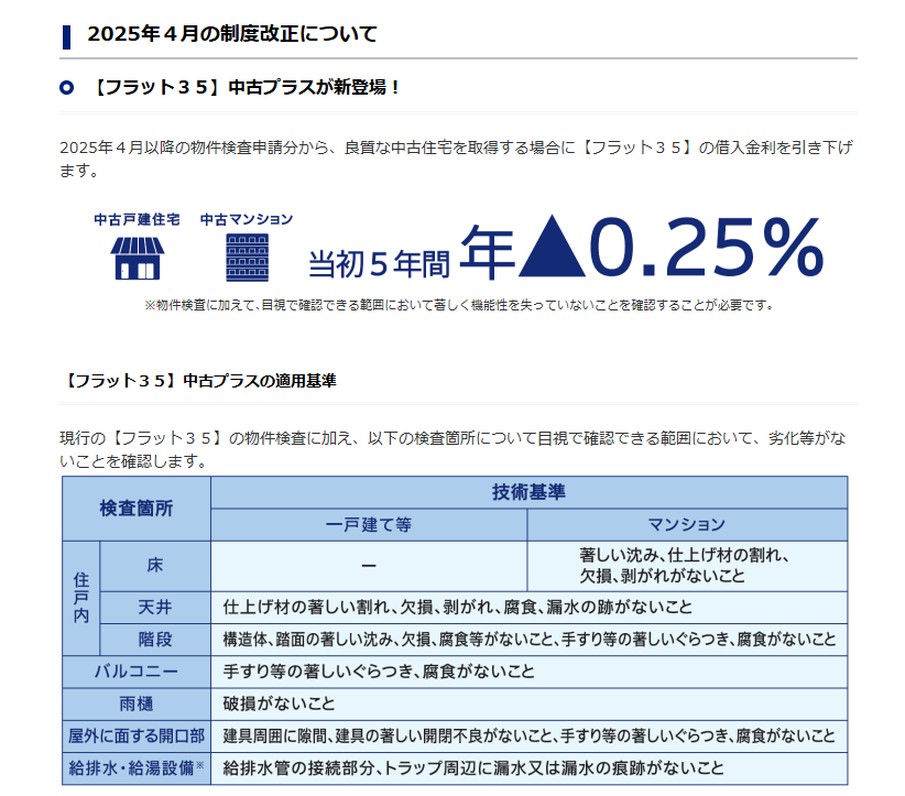【中古】 リストラに負けない！必携必ず使える資格180 リストラに負けない必ず使える資格180: 必携 オールガイド 就職・転職